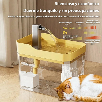 Fuente de Agua Automática para Mascotas
